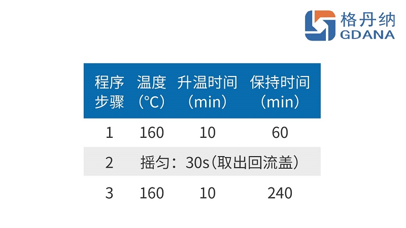 加熱 加熱