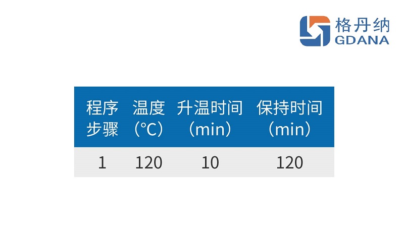 加熱 加熱