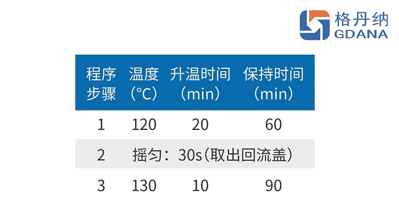 加熱 加熱