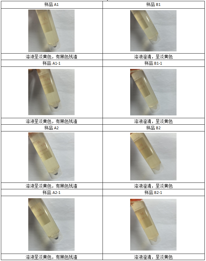 消解完畢，趕酸定容后情況