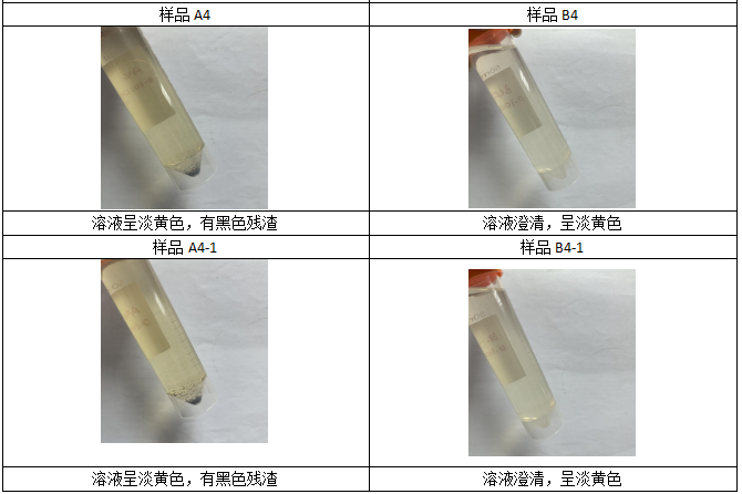 消解完畢，趕酸定容后情況